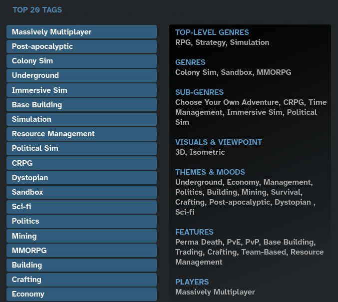 Steam Tags Buried Silo Game